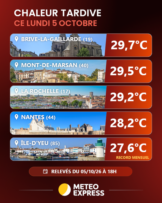 Image de l'actu de Météo Express