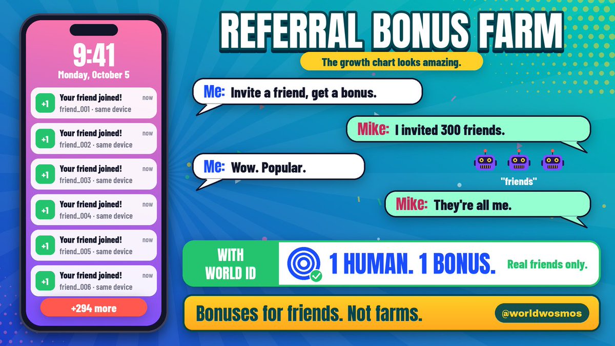 worldwosmos's tweet photo. Me: Invite a friend, get a bonus.
Mike: I invited 300 friends.
Me: Wow. Popular.
Mike: They're all me.
1 human. 1 bonus.
#WorldID #ProofOfHuman $wld @worldnetwork @useworldapp https://t.co/dN6YmZxgbm