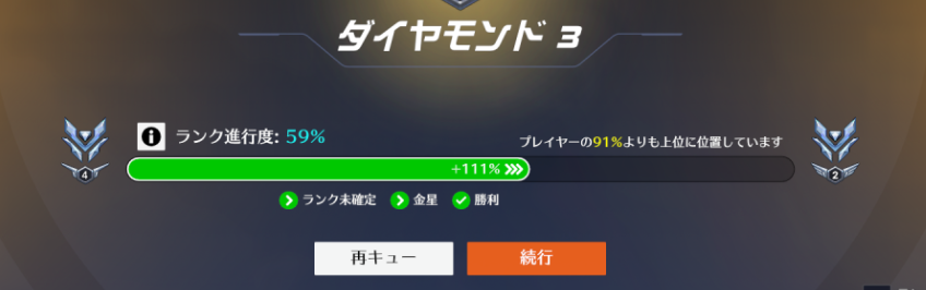 taritari_ra's tweet photo. 111％増なんて初めて見たわ... https://t.co/m9WRnGBgBM