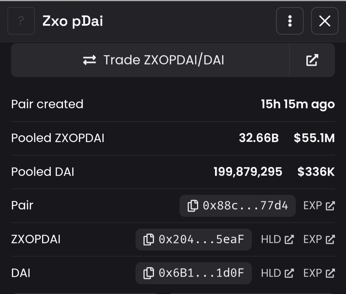 0x_C_R's tweet photo. 110% APR
#ZXOPDAI from #Zxo https://t.co/If5VisrylI