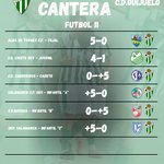 Photo by Cantera CD Guijuelo (@CDGuijueloBase)