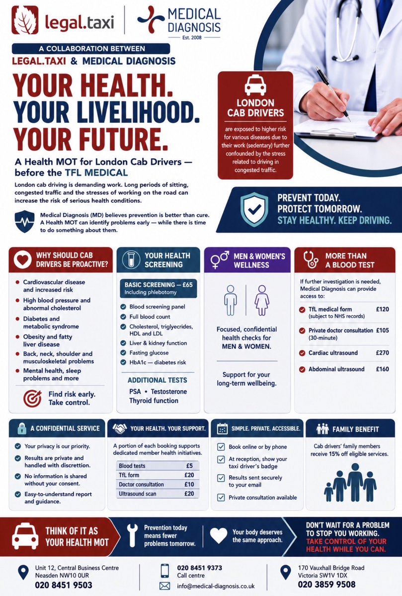 lhr_cabdriver's tweet photo. 🚖 https://t.co/yJWwd2ZlUq × MEDICAL DIAGNOSIS 🩺

We’re proud to announce our new collaboration, giving https://t.co/8qQ428Vu6I members preferential rates with Medical Diagnosis.

CABBIES IT’S YOUR HEALTH. YOUR LIVELIHOOD. YOUR FUTURE. https://t.co/xeRVRG77uy