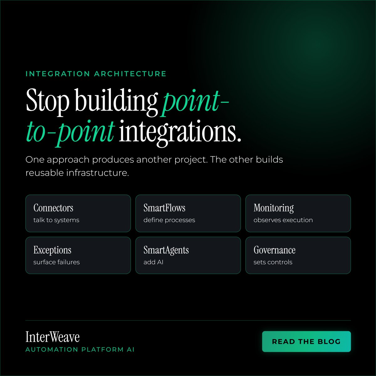 InterWeave1's tweet photo. Integration architecture
Stop building point-to-point integrations.
One approach produces another project. The other builds reusable infrastructure.
🌐 Explore: https://t.co/QRIoWkfkGl https://t.co/NktRK6GygN