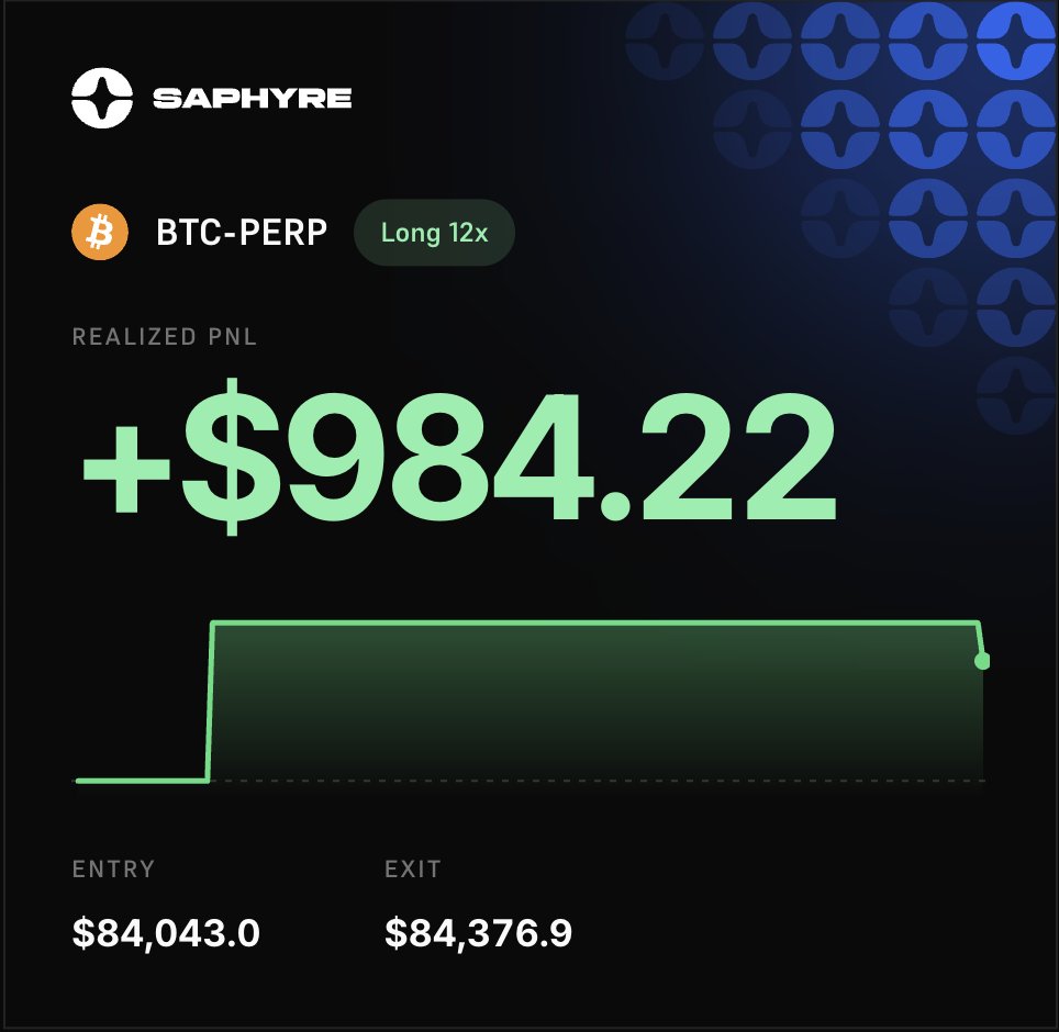 Amar__Muric's tweet photo. @saphyre Already making money on bitcoin:native https://t.co/C4pcG7Wvqd