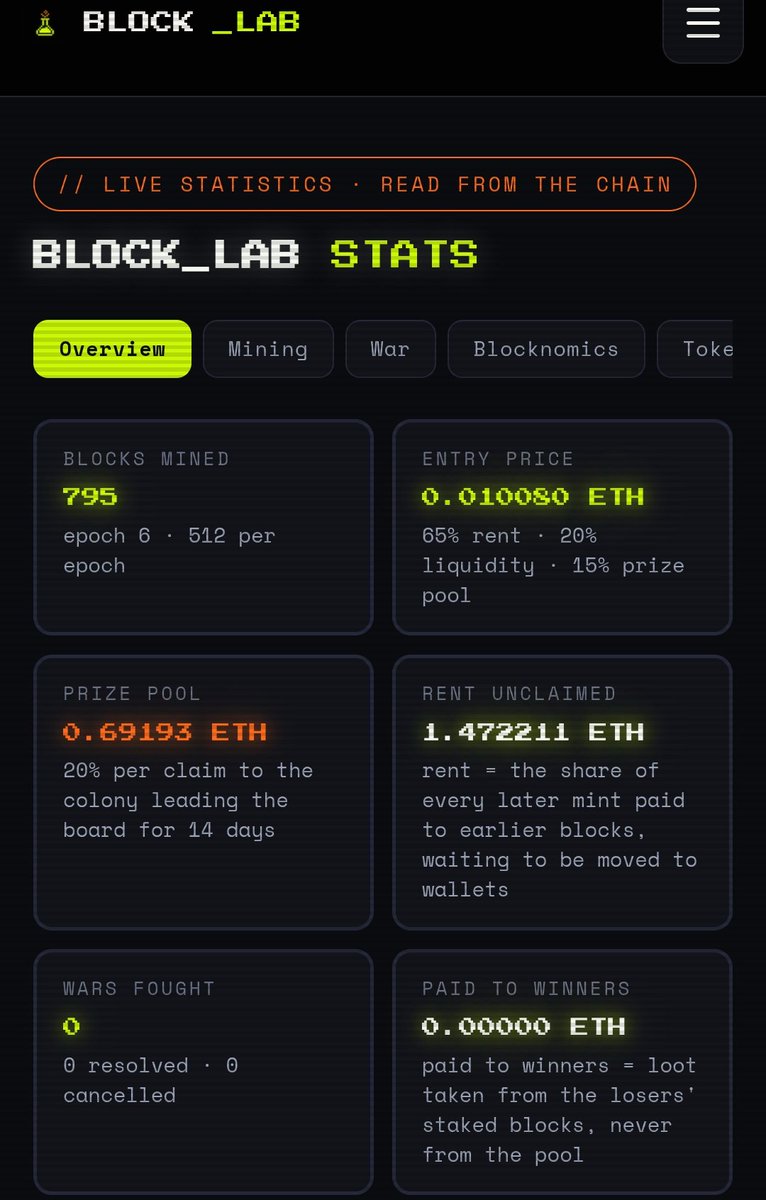 blocklabRH tweet picture