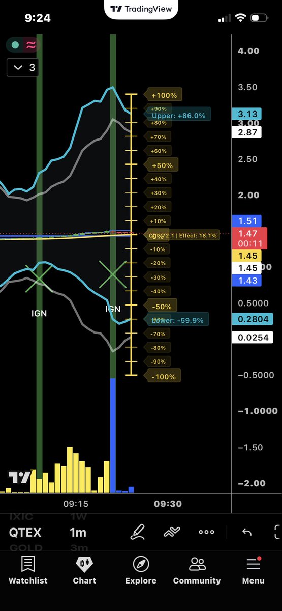 TopCatTrader's tweet photo. QTEX
IS 
ABOUT 
TO
EXPLODE https://t.co/8nxJMWzaQ3