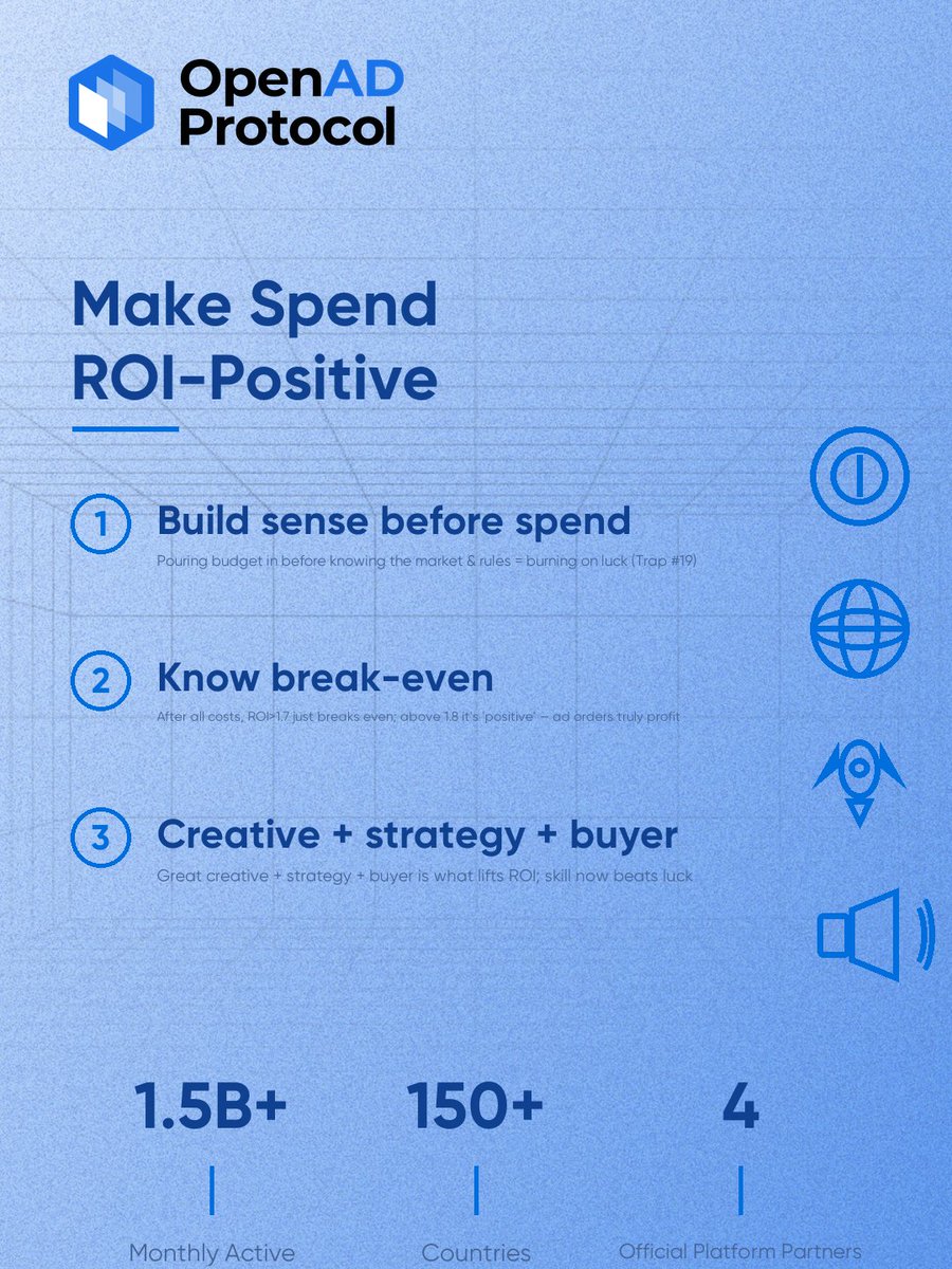 OpenAD_Protocol's tweet photo. Don't Burn Ad Money — Know Your ROI First

We've seen too many teams: money in hand, they dump it into ads, then realize it never broke even😅. 

The book hits hard — "what traps us isn't what we don't know, but what we think we know."

Our discipline 👇
1️⃣ Build market sense before spending: pouring budget in before you know the audience and platform rules is basically burning money on luck (Trap #19)

2️⃣ Know your break-even line: after counting all costs, ROI>1.7 just breaks even; above 1.8 it's "positive" — ad-driven orders actually turn a profit

3️⃣ The trio: great buyer + great strategy + great creative is what lifts ROI. Nowadays it's skill, not luck.

One line: ads amplify results, but they can't amplify a weak foundation. Do the math first 💡 Follow us👀 and let's run ads right.

#OpenAD #TikTokGlobal #PaidAds #ROI #OverseasGrowth