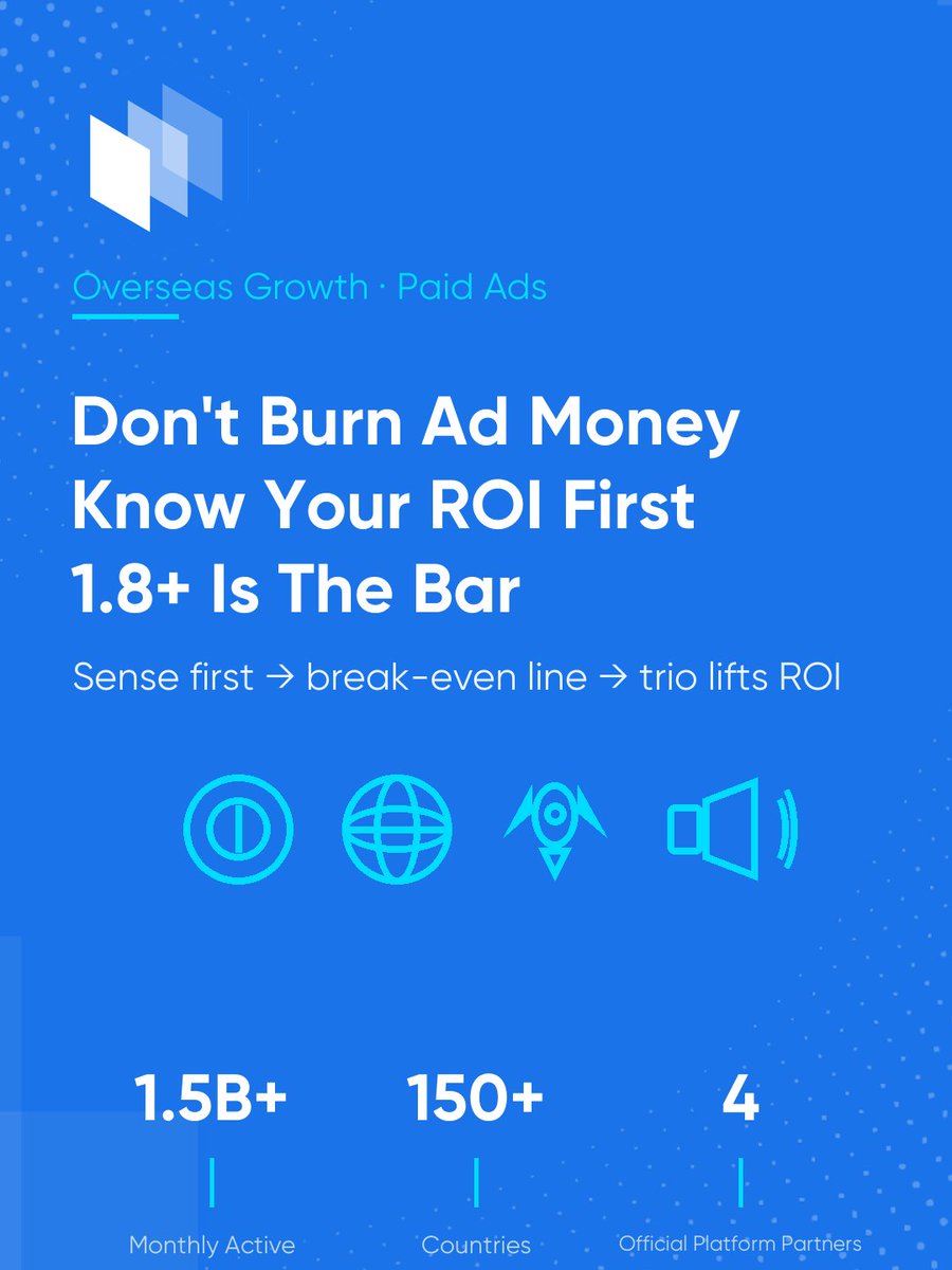 OpenAD_Protocol's tweet photo. Don't Burn Ad Money — Know Your ROI First

We've seen too many teams: money in hand, they dump it into ads, then realize it never broke even😅. 

The book hits hard — "what traps us isn't what we don't know, but what we think we know."

Our discipline 👇
1️⃣ Build market sense before spending: pouring budget in before you know the audience and platform rules is basically burning money on luck (Trap #19)

2️⃣ Know your break-even line: after counting all costs, ROI>1.7 just breaks even; above 1.8 it's "positive" — ad-driven orders actually turn a profit

3️⃣ The trio: great buyer + great strategy + great creative is what lifts ROI. Nowadays it's skill, not luck.

One line: ads amplify results, but they can't amplify a weak foundation. Do the math first 💡 Follow us👀 and let's run ads right.

#OpenAD #TikTokGlobal #PaidAds #ROI #OverseasGrowth