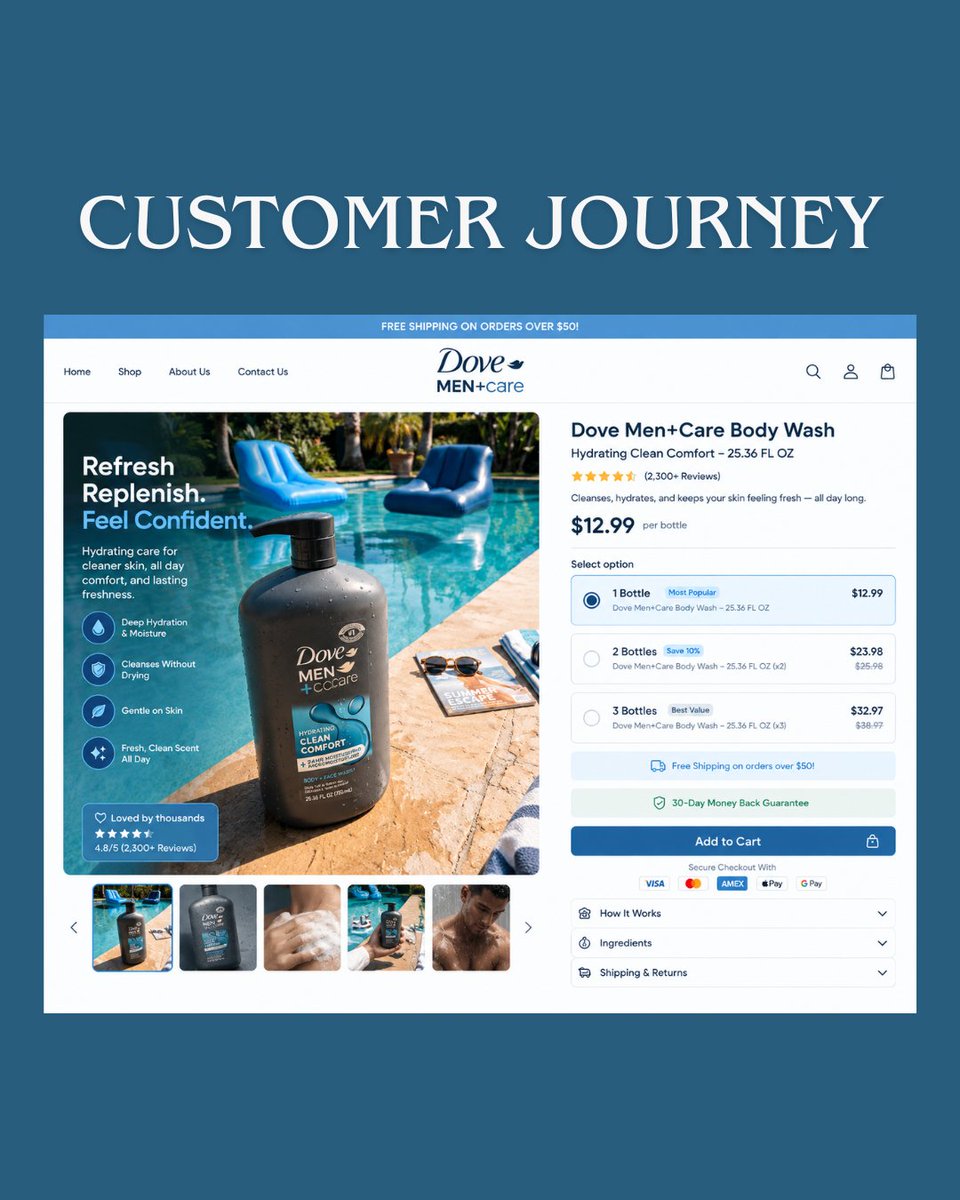 figin52639's tweet photo. If visitors are dropping before checkout, the problem could be:
→Weak product messaging
→Too much friction
→Unclear pricing/options
→Missing trust signals
→Weak CTA flow
A better customer journey can turn more clicks into customers.#Shopify #Ecommerce #CRO #LandingPageDesign https://t.co/E4Ew7iUtLV