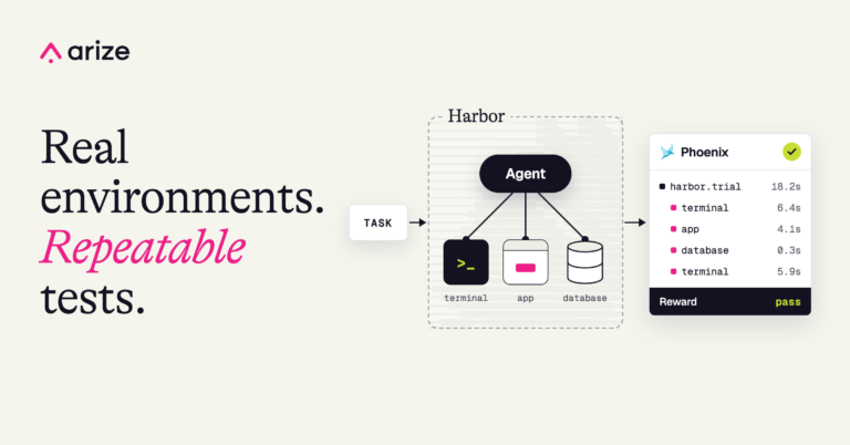 arizeai's tweet photo. How do you benchmark an agent when two versions both get the answer right?

Run them on the same task, in the same environment, then inspect how they got there.

@ehutt_ from the Phoenix team used Harbor + Phoenix to benchmark agents across PXI, Claude Code, Codex, and different tools and interfaces.

Full readout here: https://t.co/WmrTGmYCxQ