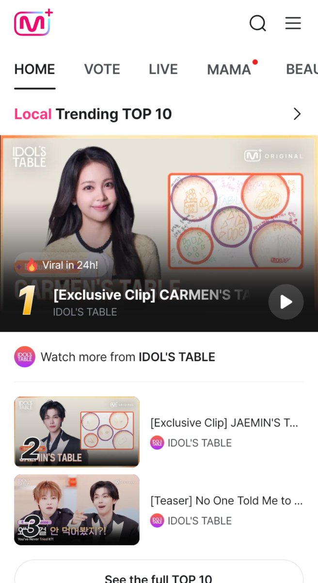 raymenkaa's tweet photo. TRENDINGKANNN🔥 [on trending]

First Carmen Solo Project! Idols Table🍽️

baru exclusive clipnya aja udah Trending 1 Local Dan Global di aplikasi MNET+ 😭🤍

gokill emg my kimpulll, jangan lupa besok join hastag party untuk #CARMEN1STSOLOPROJECT ❤️‍🩹💪 https://t.co/fyzNbchEr5