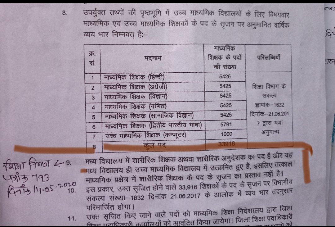 ArunCompa's tweet photo. सेवा में
        माननीय मुख्यमंत्री , बिहार सरकार
@BiharCMQRT @officecmbihar
@samrat4bjp @BiharEducation_
1. माननीय उच्च न्यायालय पटना द्वारा CWJC 7651/2017, MJC870/2019 और अन्य के पारित आदेश में Physical Instructor and Physical Teacher ( शारीरिक अनुदेशक/शारीरिक शिक्षक ) बहाल करने के लिए शिक्षा विभाग को आदेश दिया गया

 2.शिक्षा विभाग( द्वारा वित्त विभाग ) के पत्रांक 793 तारीख 14.05.2020 से महालेखाकार ( लेखा एवं हकदारी) को संबोधित पत्र के क्रम संख्या 9 पर सुचित किया गया है कि मध्य विद्यालय में शारीरिक शिक्षक अथवा शरीरिक अनुदेशक का पद है :- 
                                ( a) महोदय जब पहले से ही माननीय उच्च न्यायालय द्वारा आदेशित पद मौजूद है तो पुन: नया पद शारीरिक शिक्षा एवं स्वास्थ्य अनुदेशक को सृजित कर क्यों बहाल किया गया ?
 ( b) STET मुख्यत: मध्यमिक और उच्चमाध्यमिक के लिए होता है 
3. शिक्षा विभाग के पत्रांक 1378 तारीख 17.12.2021 के क्रमांक 04 पर उल्लेख है की शारीरिक शिक्षा एवं स्वास्थ्य अनुदेशक की नियुक्ति वैसे उत्क्रमित मध्य विद्यालय में करना है जो उत्क्रमित हो कर उच्च माध्यमिक तक है
और शारीरिक शिक्षा और स्वास्थ्य अनुदेशक द्वारा स्कूल के सभी बच्चे अच्छादित होंगे यानी काम 6-12 तक
4. शिक्षा विभाग के पत्रांक 504 तारीख 04.05.2022 के द्वारा आदेश निर्गत किया गया है माननीय उच्च न्यायालय के आदेश का। अनुपालन किया जा रहा है जो सरा-सर झूठ है
                        माननीय  महामहिम राज्यपाल महोदय के आदेश से दिनांक 02 अप्रैल 2014 को प्रकाशित बिहार गजट असाधारण अंक संख्या पटना 351और निबंधन संख्या पीटी 40 नियमावली 2012 और बिहार सरकार शिक्षा विभाग पत्रांक 241 दिनांक 03.04.2012 के पंचायत प्रारंभिक शिक्षक नियुक्ति नियमावली में कहीं भी अंशकालिक का उल्लेखित नहीं हैै |
                        महोदय जब नियमावली 2012 और पहले के नियमावली से बहाल कर्मचारियों को वेतनमान दिया गया तो इनको क्यों नहीं?
नियुक्ति नियमावली में कहीं भी अंशकालिक का उल्लेखित नहीं हैै |
                        महोदय जब नियमावली 2012 और पहले के नियमावली से बहाल कर्मचारियों को वेतनमान दिया गया तो इनको क्यों नहीं?
नियमावली 2012 से बहाल सभी पद को वेतनमान देकर राज्यकर्मी बनाया गया सिर्फ एक पद शारीरिक शिक्षा एवं स्वास्थ्य अनुदेशक को छोड़ दिया गया जिस कारण आज भी सैलरी सिर्फ 16000 है
महोदय किसी नियमावली से सिर्फ एक पद के साथ भेद भाव करना क्या न्यायसंगत है?
माननीय मुख्यमंत्री जी अनुरोध है की आप अपने सीएम ऑफिस से एक कमेटी बनाने का आदेश देने की कृपा करेंगे जो शारीरिक शिक्षा एवं स्वास्थ्य अनुदेशक के लिये न्यायालय के आदेश एवं नियुक्ति से सम्वन्धित सभी पेपर का अध्ययन कर आपको अवगत करायेंगे
जिससे आप सही न्याय कर सकें |
🙏🙏🙏