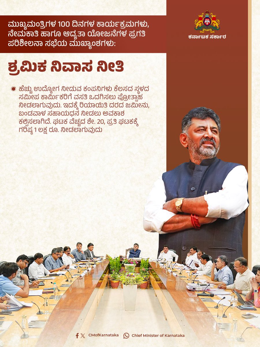 CMofKarnataka's tweet photo. ಮುಖ್ಯಮಂತ್ರಿಗಳ 100 ದಿನಗಳ ಕಾರ್ಯಕ್ರಮಗಳು, ನೇಮಕಾತಿ ಹಾಗೂ ಆದ್ಯತಾ ಯೋಜನೆಗಳ ಪ್ರಗತಿ ಪರಿಶೀಲನೆ ಕುರಿತು ಗೃಹ ಕಚೇರಿ 'ಕೃಷ್ಣಾ'ದಲ್ಲಿ ಸನ್ಮಾನ್ಯ ಮುಖ್ಯಮಂತ್ರಿ ಶ್ರೀ @DKShivakumar ಅವರ ಅಧ್ಯಕ್ಷತೆಯಲ್ಲಿ ನಡೆದ ಸಭೆಯ ಪ್ರಮುಖ ಅಂಶಗಳು. https://t.co/GaSLJTf9RI