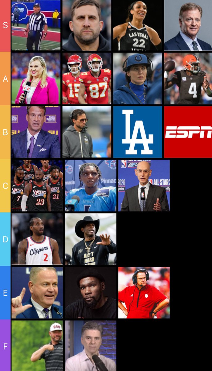 ShooterMcGavin's tweet photo. Weekly Sports Villain Power Rankings:

- A’ja Wilson eliminates Clark
- Sirianni is public enemy #1 in Philly
- Goodell continues to hurt the league with his International fetish. Tone deaf to what fans want.
- Ref curses out Trey McBride for no reason https://t.co/jG97cwGmUK