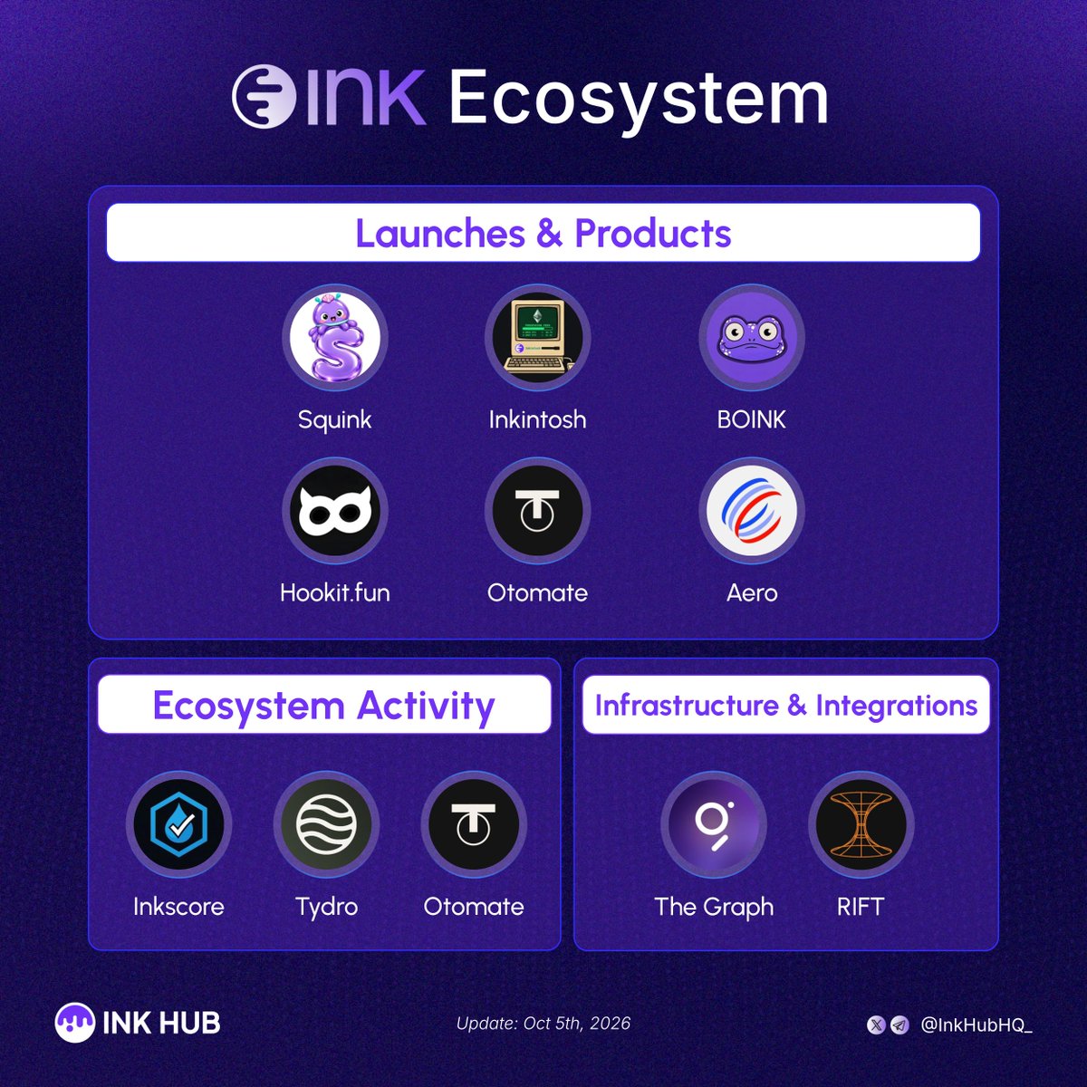 InkHubHQ_ tweet picture