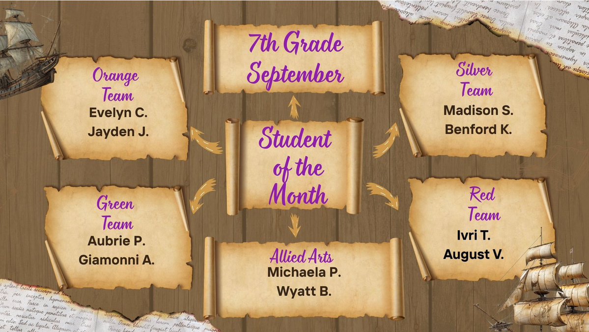 piratenation219's tweet photo. Congrats to the September Student of the Month Winners from Clifford Pierce Middle School! #pirateproud #SOM https://t.co/yVzTr95BDQ