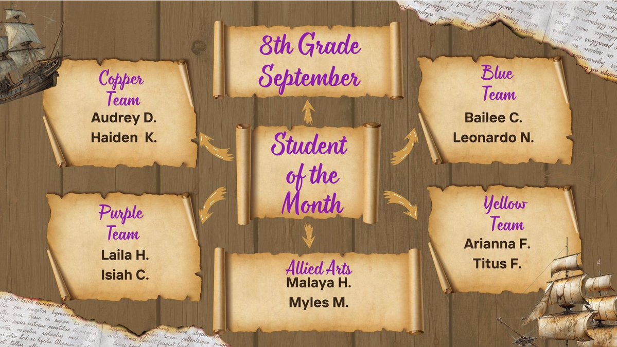 piratenation219's tweet photo. Congrats to the September Student of the Month Winners from Clifford Pierce Middle School! #pirateproud #SOM https://t.co/yVzTr95BDQ