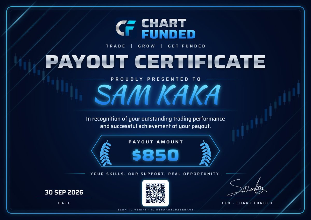 ChartLogix's tweet photo. @thefundedroom @chartfunded https://t.co/GLZGV6Mz8K