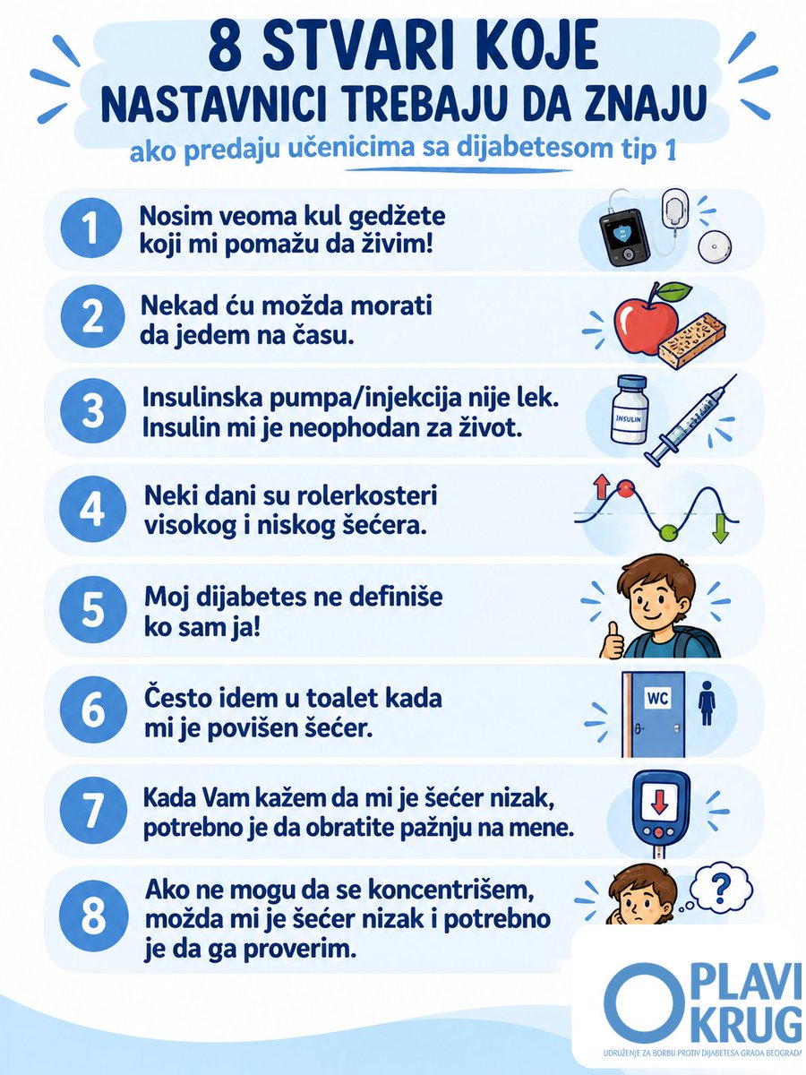 PlaviKrug's tweet photo. Ove nedelje obeležava se Dečija nedelja 💙
Prilika da podsetimo koliko su razumevanje, podrška i informisanost važni za decu i mlade koji žive sa dijabetesom tip 1.

Dijabetes nije samo merenje šećera i primanje insulina. Tu su i
 ⬇️ https://t.co/gdecskUKiS