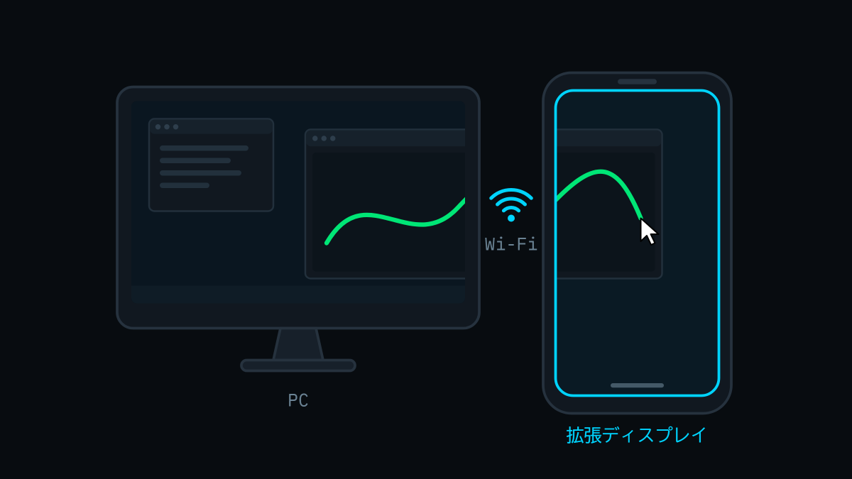 kuuhugu's tweet photo. SlothMon v0.8.0 をリリースしました！🦥
お待たせしました！

各種更新と不具合修正入れております！！

https://t.co/xduubg7lJN
#SlothMon #個人開発

更新内容・修正の詳細はツリーへ👇 https://t.co/jZqmeFVdNH