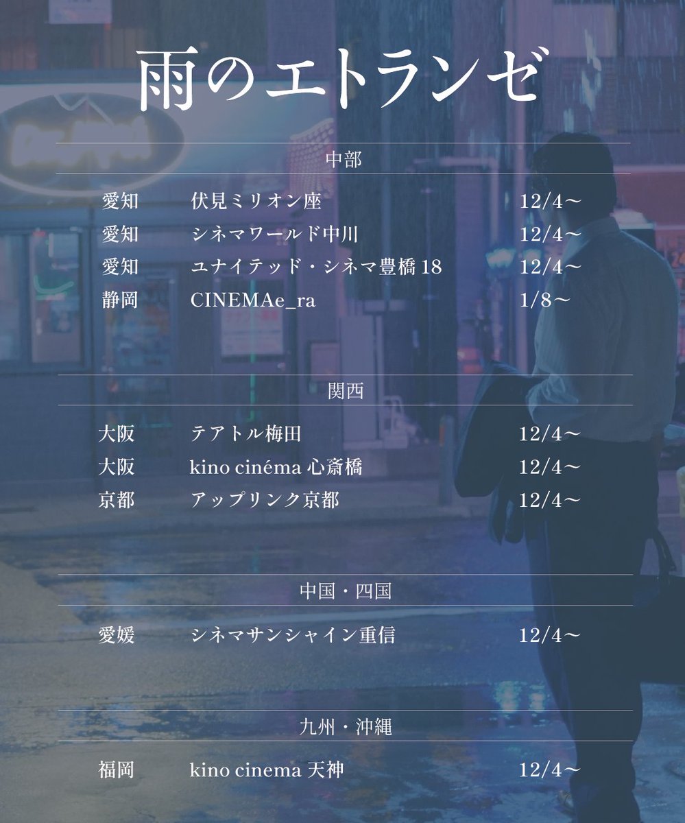 ameno_etranger's tweet photo. ── 𝙏 𝙃 𝙀 𝘼 𝙏 𝙀 𝙍 ──

映画『#雨のエトランゼ』
お近くの劇場で、
ぜひご覧ください𓂃𓈒𓏸

公式HPをチェック▼
https://t.co/xEerPEsdhq

────────────
#井筒しま × #東出昌大 × #毎熊克哉
原作・脚本 ⋮ #石井隆
監督 ⋮ #城定秀夫 https://t.co/hZCARPBRkU