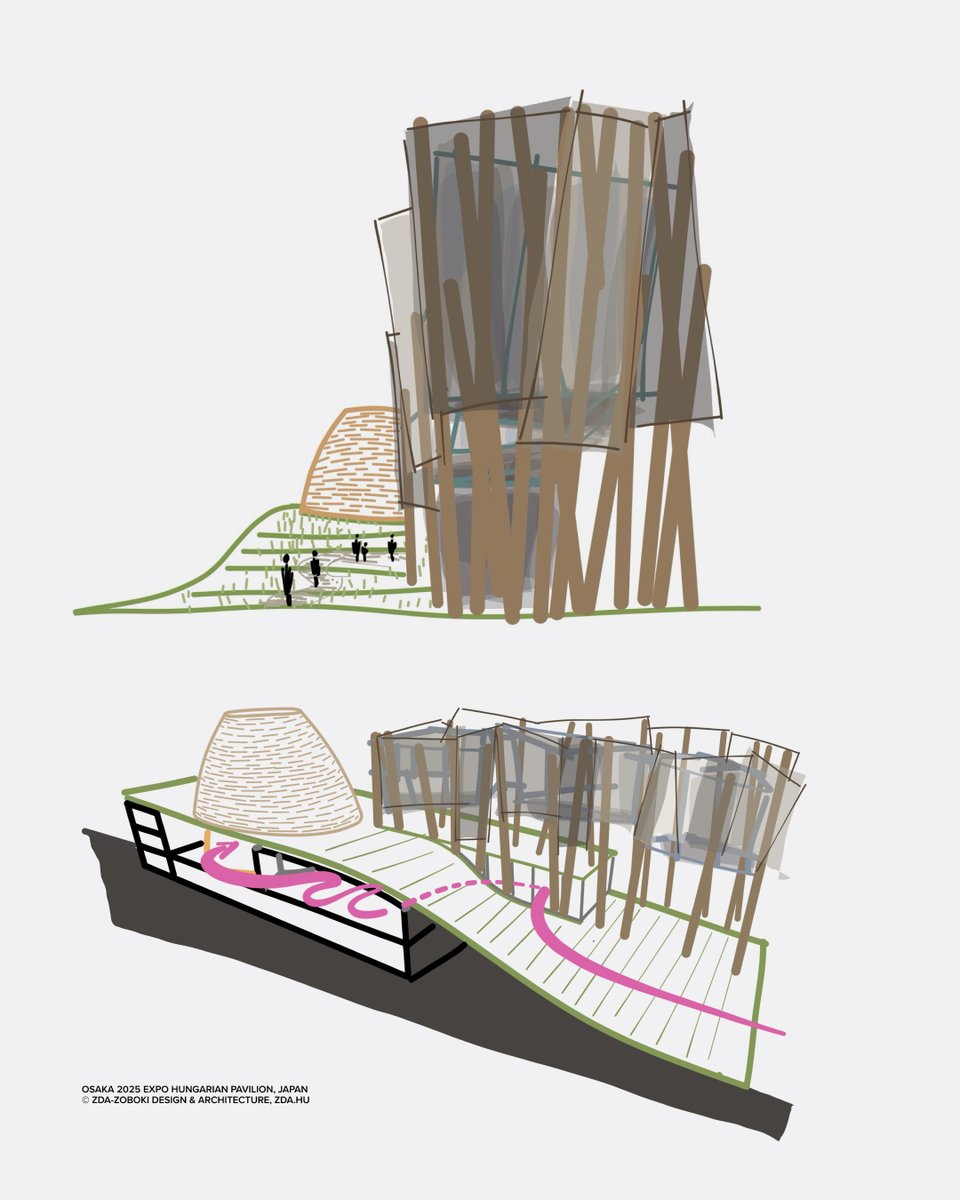 GraphisoftUK's tweet photo. Clear communication was key to realizing the Hungarian Pavilion at Expo 2025 Osaka.

Working across Japan and Hungary, So Kikaku Sekkei and Zoboki Design Architecture used Archicad and BIMx to bridge language barriers and clarify complex design details.

https://t.co/i1DoJ41KEV https://t.co/80Q8AOrVvL