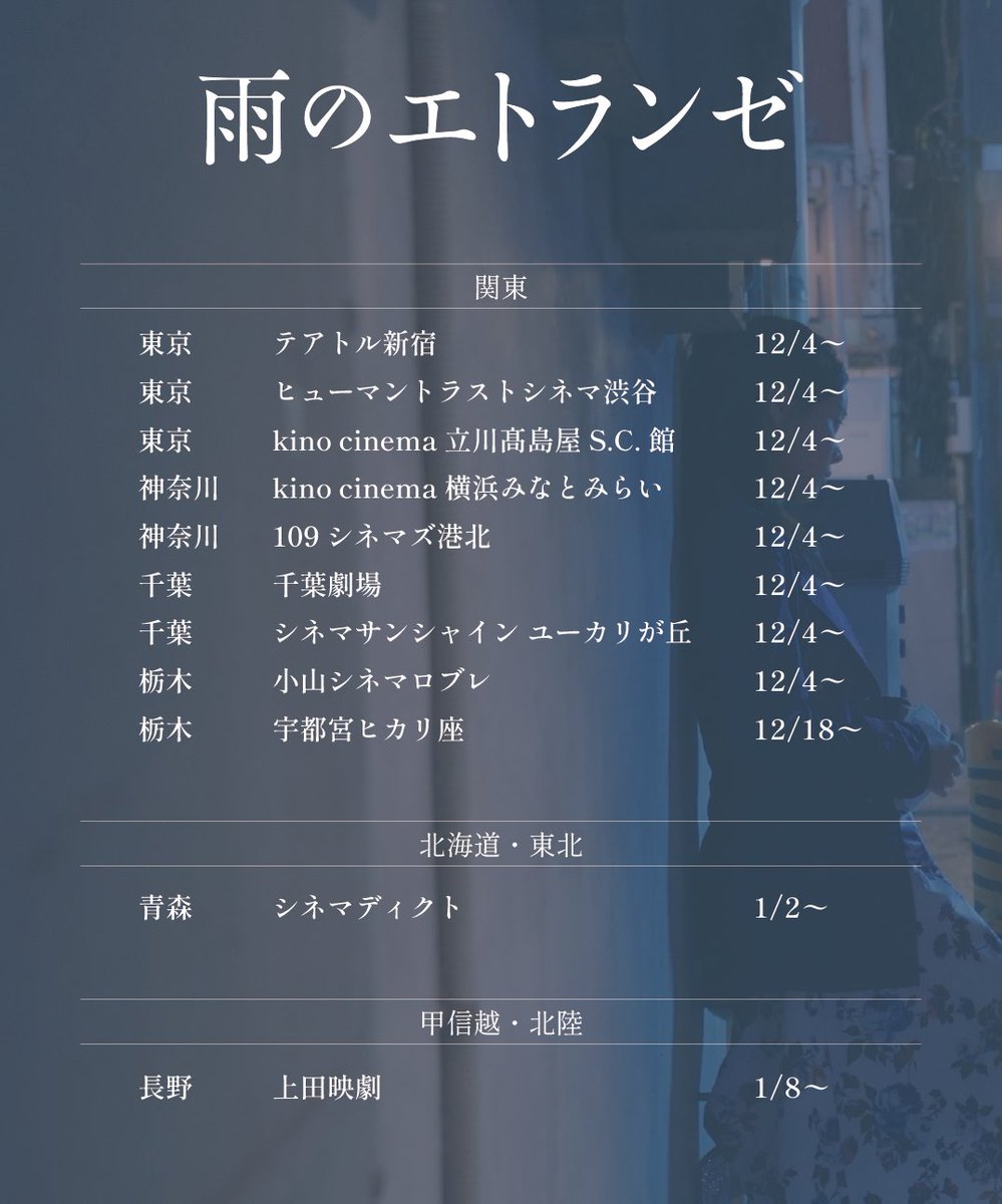 ameno_etranger's tweet photo. ── 𝙏 𝙃 𝙀 𝘼 𝙏 𝙀 𝙍 ──

映画『#雨のエトランゼ』
お近くの劇場で、
ぜひご覧ください𓂃𓈒𓏸

公式HPをチェック▼
https://t.co/xEerPEsdhq

────────────
#井筒しま × #東出昌大 × #毎熊克哉
原作・脚本 ⋮ #石井隆
監督 ⋮ #城定秀夫 https://t.co/hZCARPBRkU