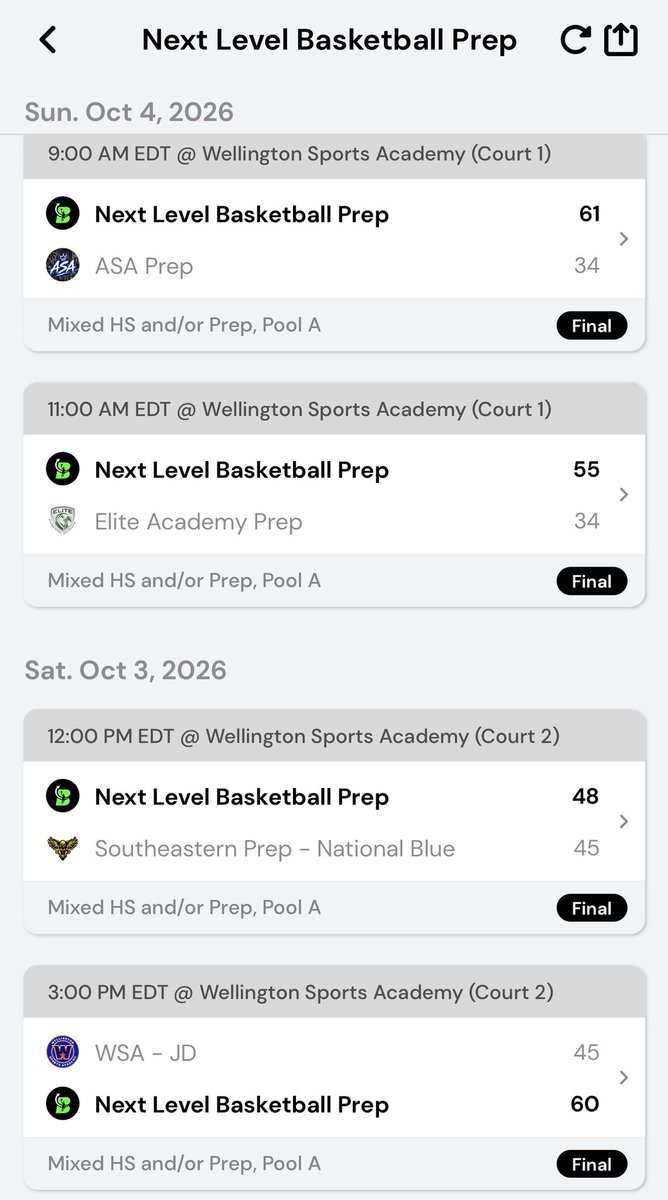 chatkevicius14's tweet photo. 4-0 past weekend only showed us our potential, @NLBPrep will be noticed year one😎🤙 https://t.co/fvWiktXfAw