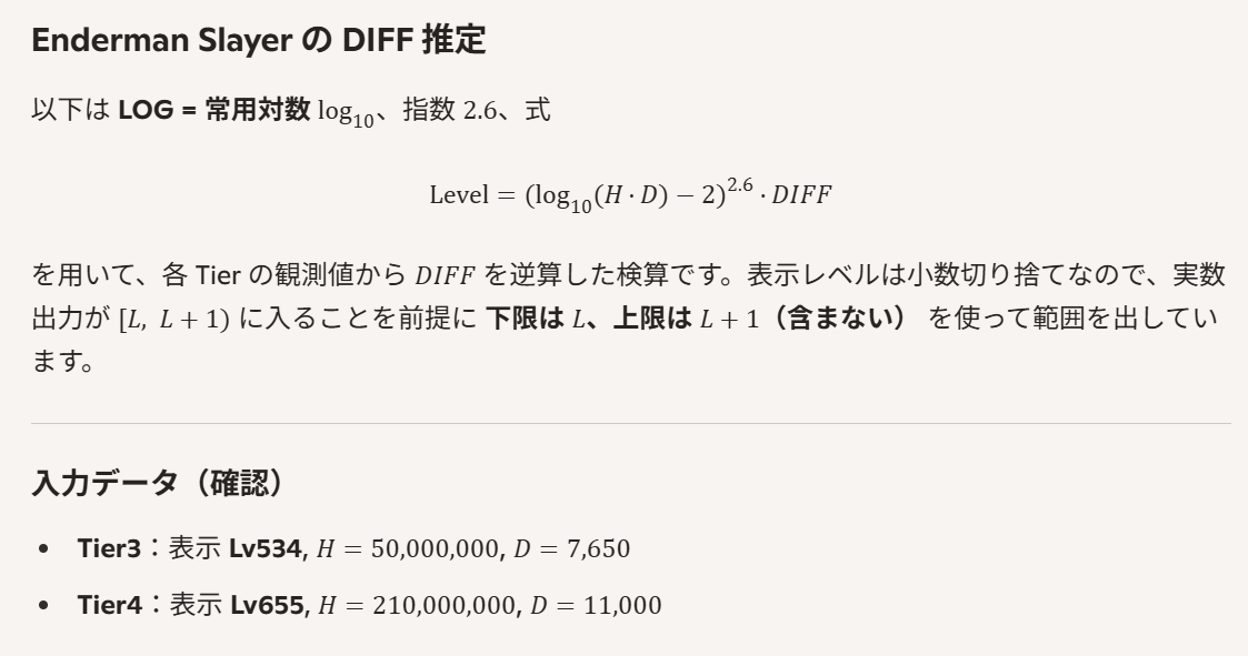 BraveCreeperJPN's tweet photo. Enderman Slayer の方も Spider, Wolf と同じように DIFF=1.5 らしい。

Wolfram Alpha に投げてもだいたい同じ結果が出た。

Zombie~Enderman は全部 DIFF=1.5 で固定になっているらしいな。

#Minecraft #Hypixel #Skyblock https://t.co/28EWjOQ1YV