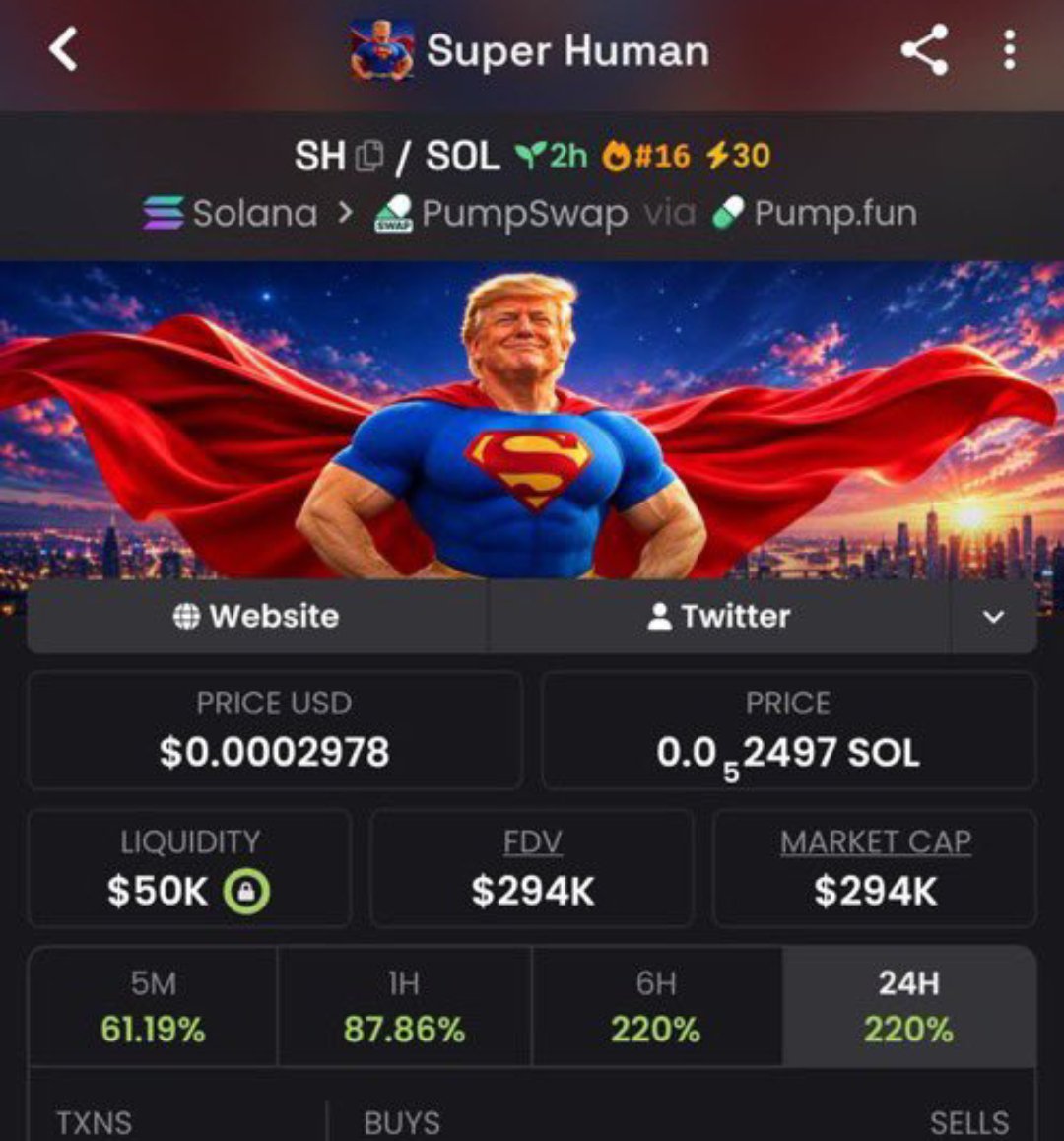 Felipetees's tweet photo. 🚀 $SH has reached $294K MC

From $1K → $294K — approximately 294x from my call. 📈

Another major checkpoint added to the journey.

Follow for more early low-cap discoveries and check my profile for private radar access.

HVEyhCnbmSLWYmxmYC9gc2tvUDmWSm1ayeai4LVTpump https://t.co/BGNXfjVcoS