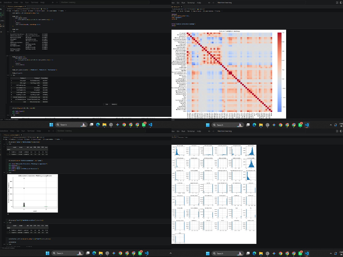 __Aditya_Ch__'s tweet photo. Covering OOPS concept in Javascript
Object, Constructor and classes.

Working on my Machine Learning project
EDA + correlation + skewness analysis done.

#LearningJourney
#LearninginPublic
#Javascript
#MachineLearning https://t.co/xXFlDZlDUI