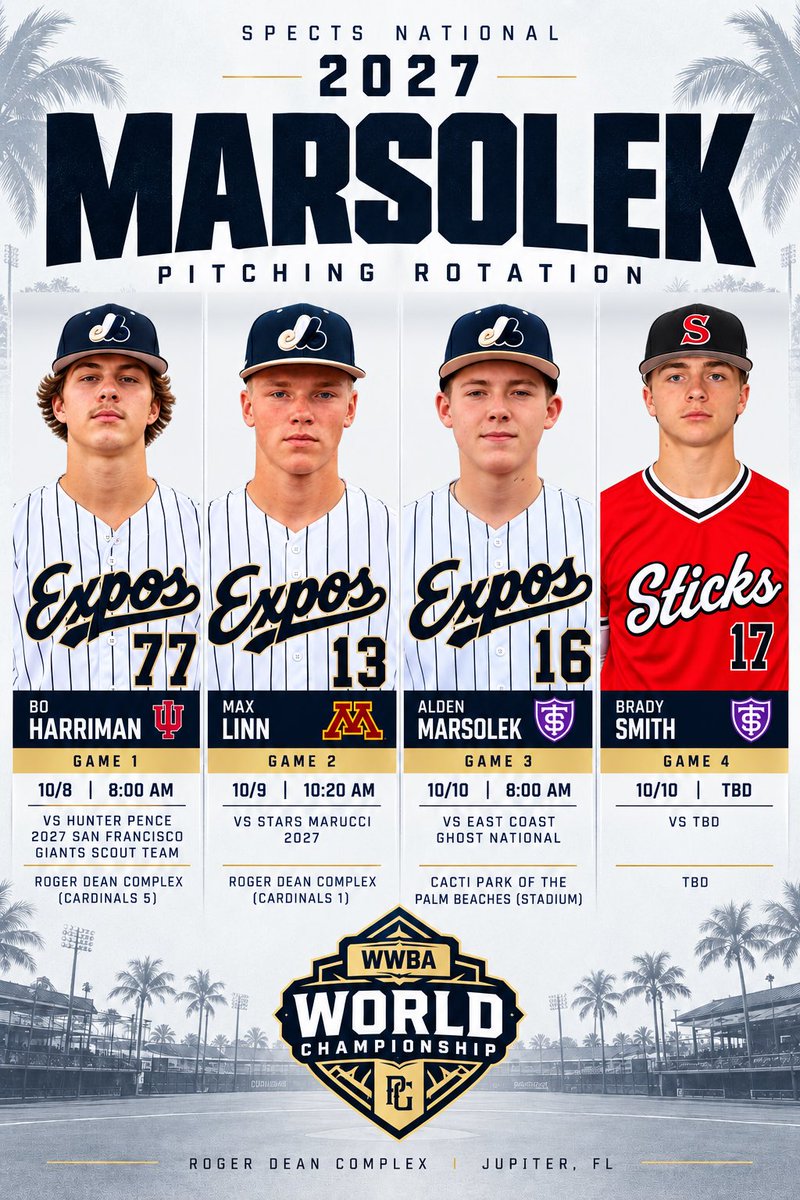 SpectsBaseball's tweet photo. JUPITER BOUND.

Spects National 2027 Gominsky &amp; Marsolek head to Florida for the WWBA World Championship, one of the premier events in amateur baseball.

Two teams. National stage. Ready to compete.

BLUE COLLAR BASEBALL.

#SpectsNational #WWBA #Jupiter https://t.co/9FYOZhE4qk