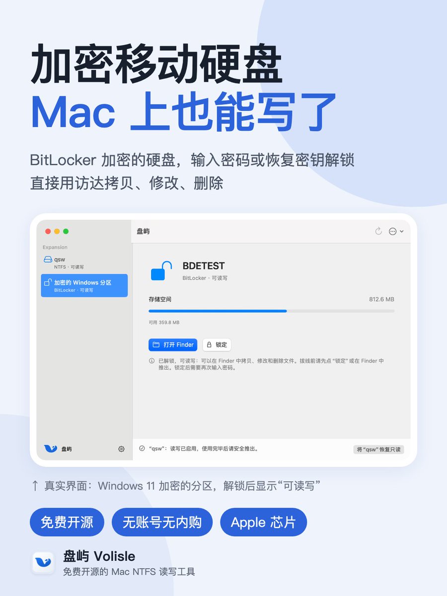 ntyxg's tweet photo. 盘屿 0.6 更新：BitLocker 加密的移动硬盘，在 Mac 上输入密码或恢复密钥解锁后，可以直接用访达读写了。

意外拔线插回自动回滚；盘状态不对就只读并说明原因。

免费开源，源码刚放上 GitHub：
https://t.co/1lAV3aVqse
下载：https://t.co/NpyiGT72qi

#macOS #NTFS #BitLocker https://t.co/K8NwSeiniC