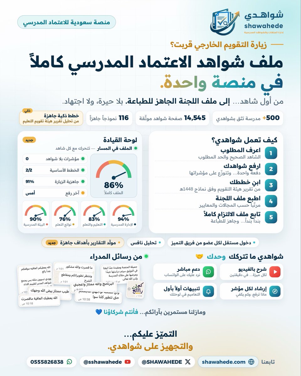 SHAWAHEDE's tweet photo. https://t.co/ljyd8F5tmc https://t.co/75nUGm6fTG