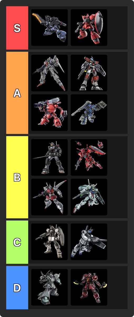 delspec0077's tweet photo. #バトオペ2 
500cost強襲•汎用機ティア表です。
異論はリプにお願いします🙇
支援機は乗らないので除外しました！ https://t.co/ZmvC64v5fx