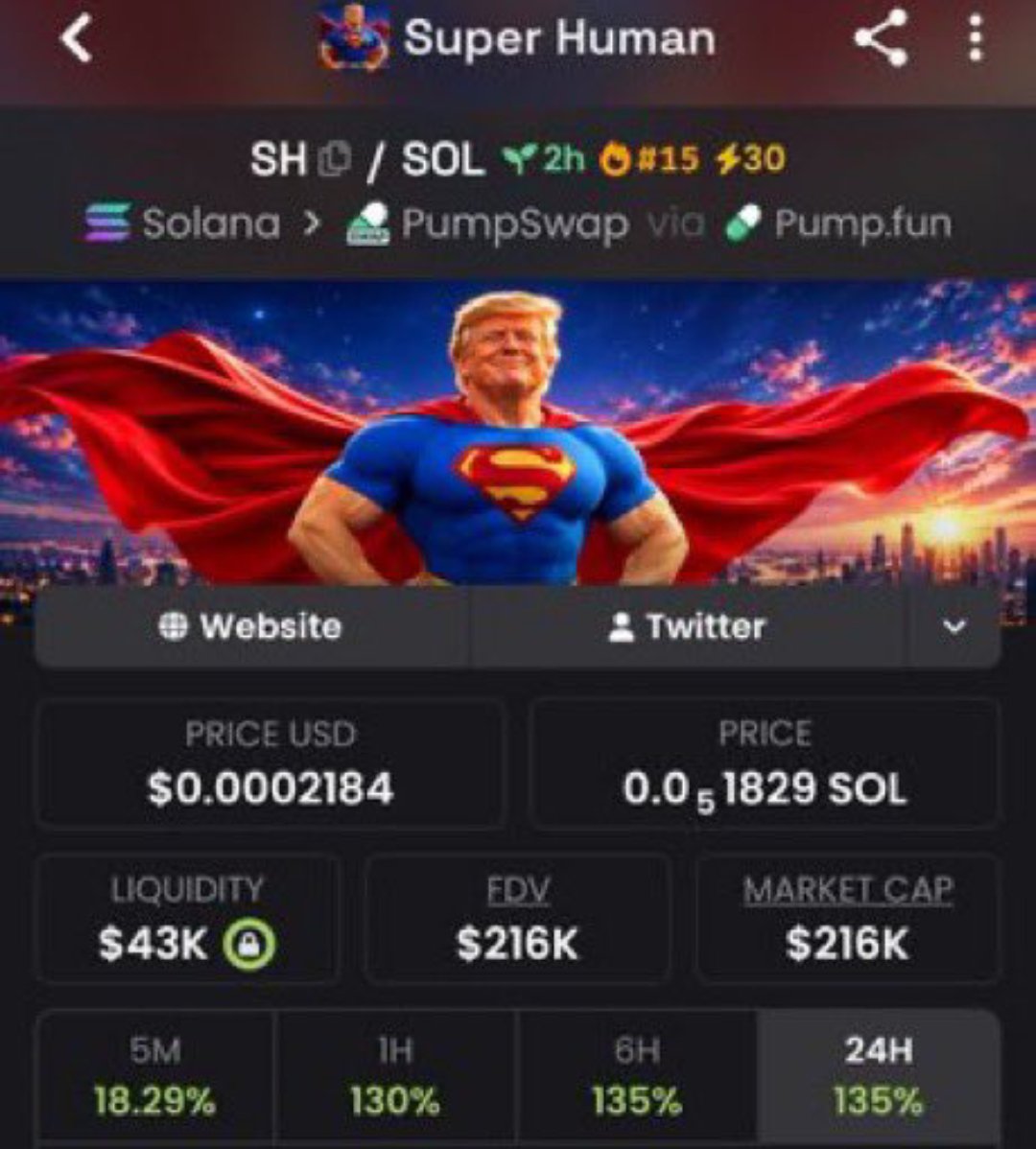 Felipetees's tweet photo. 🔥 $SH has climbed to $216K MC

From $1K → $216K — approximately 216x from my call. 📈

Another major level cleared from the original radar.

Follow for more early market discoveries and visit my profile for private access.

HVEyhCnbmSLWYmxmYC9gc2tvUDmWSm1ayeai4LVTpump https://t.co/Z1VJA5YM53