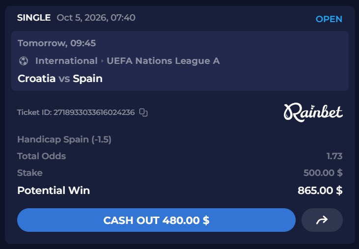 WarMonltor's tweet photo. Vamos España 🇪🇸 

Easy win against Croatia in my books. https://t.co/AS3xXPjBD4