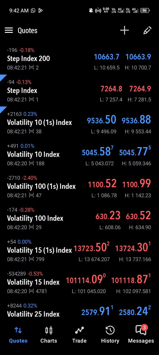 Kingsley_fx01's tweet photo. Step index 📊💜

Rinse and repeat 🔁 

Join my telegram channel below for free setups 👇

🔗 https://t.co/cvpIel0oG4 https://t.co/rwik5c9Bqp