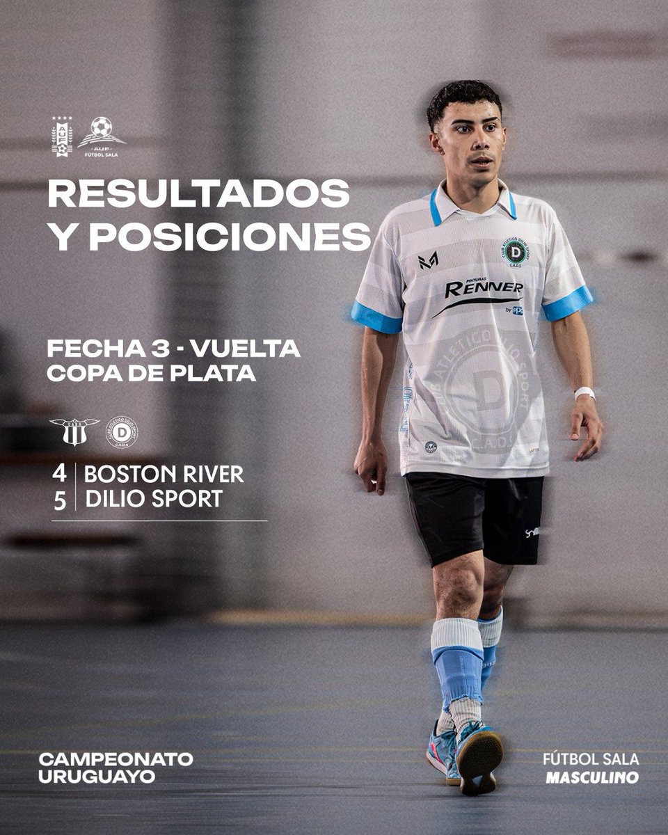 AUFfutbolsala's tweet photo. Así finalizó la Copa de Plata 🔚

#SalaUruguayo https://t.co/4gCD78Bffj