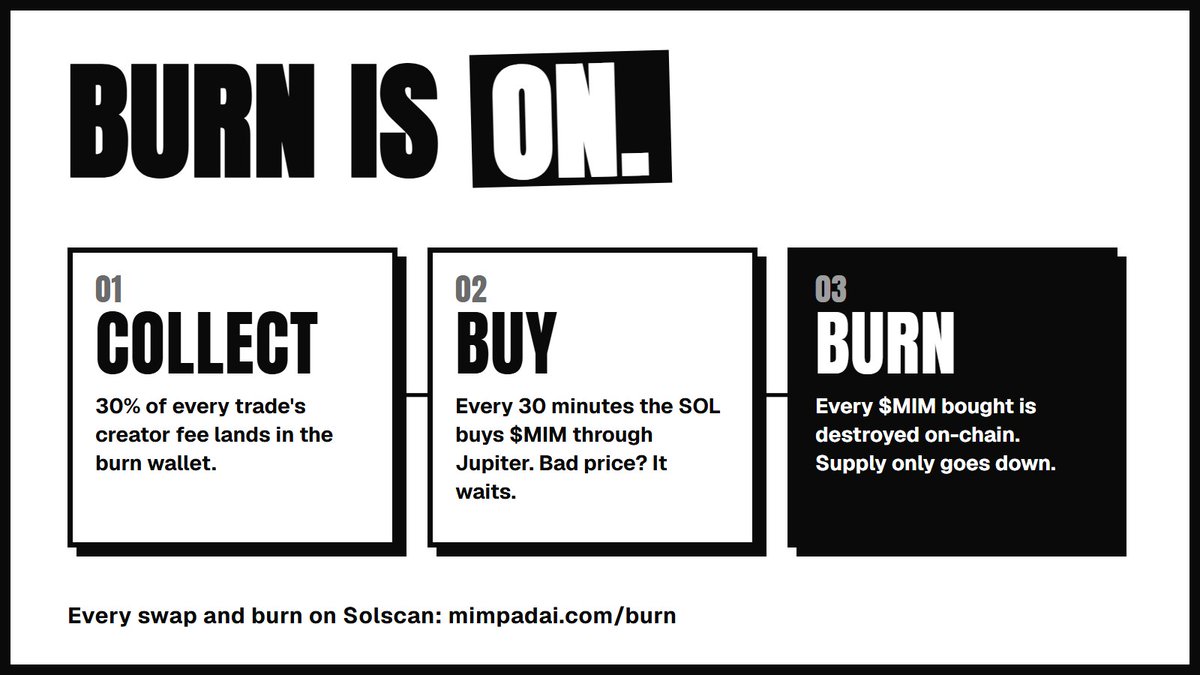 Mimpad's tweet photo. burn is on. fees get collected, $MIM gets bought through jupiter, then it gets burned. every swap and every burn sits on solscan. no "trust me bro", just receipts. https://t.co/4E61PkXTmb https://t.co/mTepgy7UyE