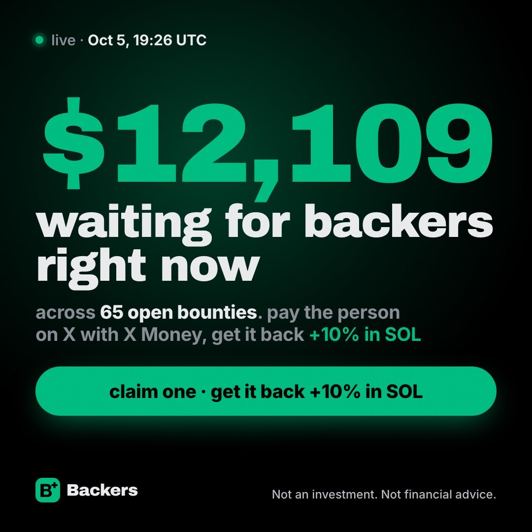 Try_Backers's tweet photo. Learning a lot about user behavior in our first 24 hours.

A big update is coming to jumpstart the payout flywheel and build the Backers army ⚡️ https://t.co/pbjvIbxb1B