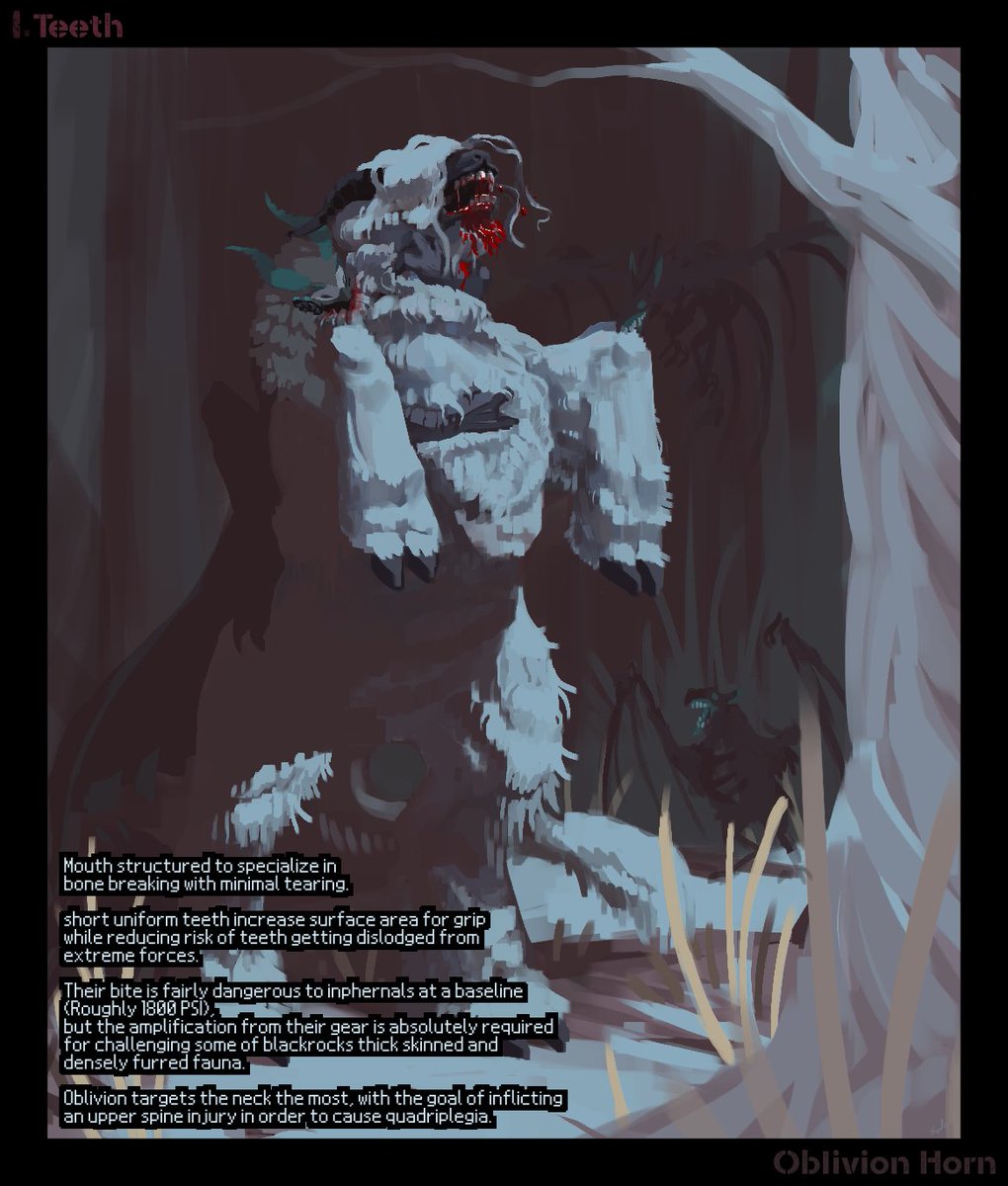 Meshymayhem's tweet photo. more phighting oc stuff, focusing on their teeth https://t.co/62nsX50Pmg
