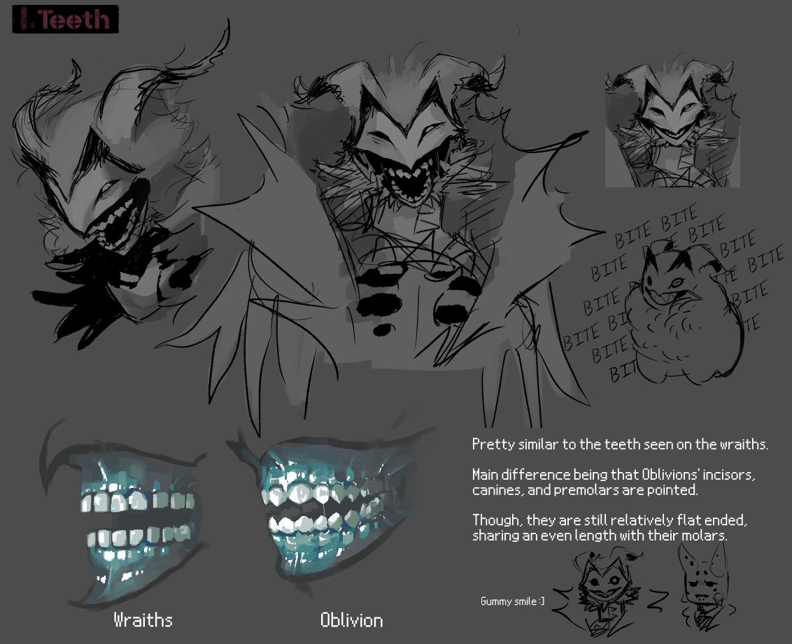 Meshymayhem's tweet photo. more phighting oc stuff, focusing on their teeth https://t.co/62nsX50Pmg