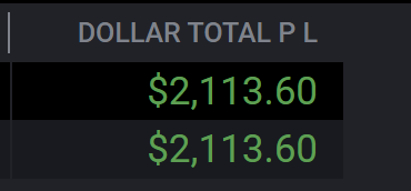 marg_trades's tweet photo. +$4200 

Big green to start the week. i shorted the intial pop on globex last night then simultaneously shorted. My initial target of 7760 hit and that was the low which led us to pump to new highs. I stress zooming out on a higher time frame it will show you where price is headed. We came down tested the MAs that were bunched and we bounced pretty hard. $ES