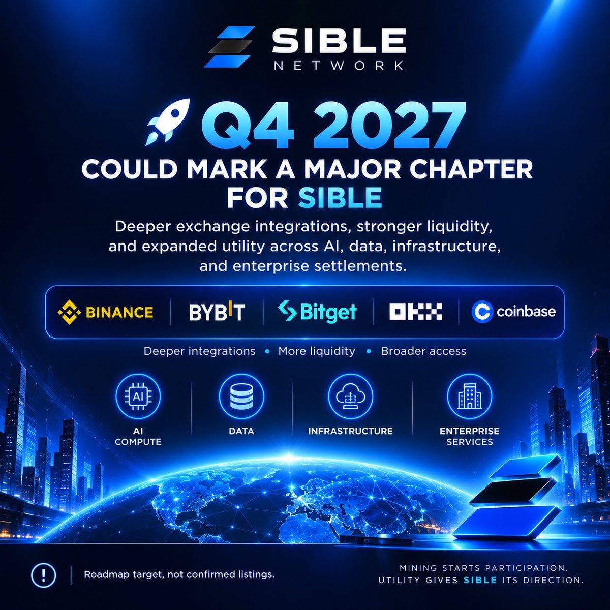 hanif654563's tweet photo. 🚀 Q4 2027 could mark a major chapter for SIBLE: deeper exchange integrations, stronger liquidity, and expanded utility across AI, data, infrastructure, and enterprise settlements.🔥

Roadmap target, not confirmed listings.

@SibleNetworkAI @chrisP_sible 

#SibleNetwork #SIBLE https://t.co/6DDPY6ZBax