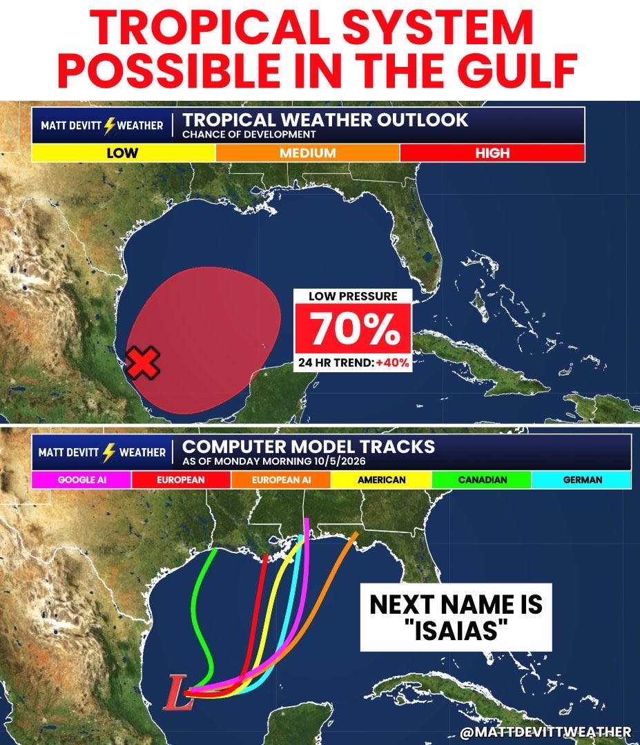 StephenDCrowder's tweet photo. Travel day possibilities ☀️ ⛅️ 🌧️ ⛈️ 🌀 
We have done it before!! 🤣
#GoGators 🐊🏈🔶🔷
#RoadToGainesville
#BeatSouthCarolina 
#InAllKindsOfWeather https://t.co/ZvwU1lJTdV
