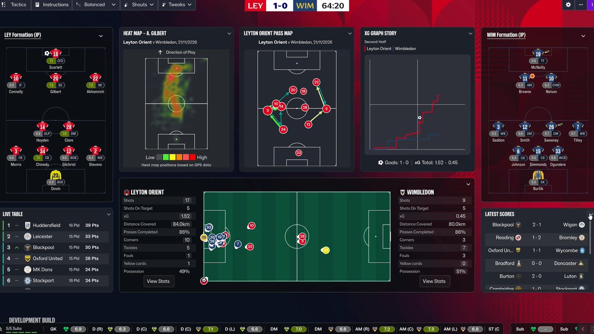 xArthurRay's tweet photo. La Nouvelle Vue en Match de FM27 (personnalisable) https://t.co/N79TBEgvT5