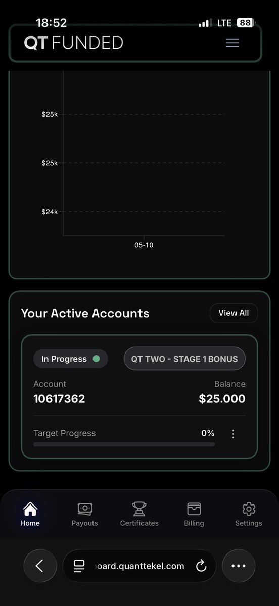 paprika_lil's tweet photo. @QtFunded @StepnCheck 
Jo wtf, what is that? My acc was passed got rule breach after 3Weeks and now i got a free 25K acc ph2 wtf is wrong with you? https://t.co/RXZjf9w95p