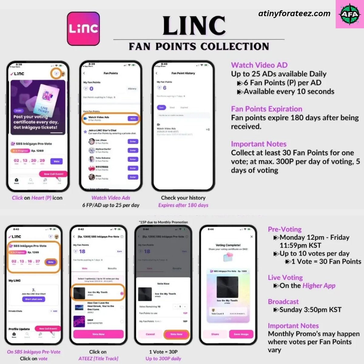 ateezjpeg's tweet photo. 🚨ATINY, your participation can help us bring home BAD’s Triple Crown🏆

- Inkigayo Pre vote is open make sure to cast your votes daily on LiNC app
🔗https://t.co/IDLIdnkAfK
- the k-fanbase is preparing for either Oct 18/Oct 25
so help keep BAD in the Top 3 for the next 2 weeks‼️ https://t.co/hE2EDQcQCw