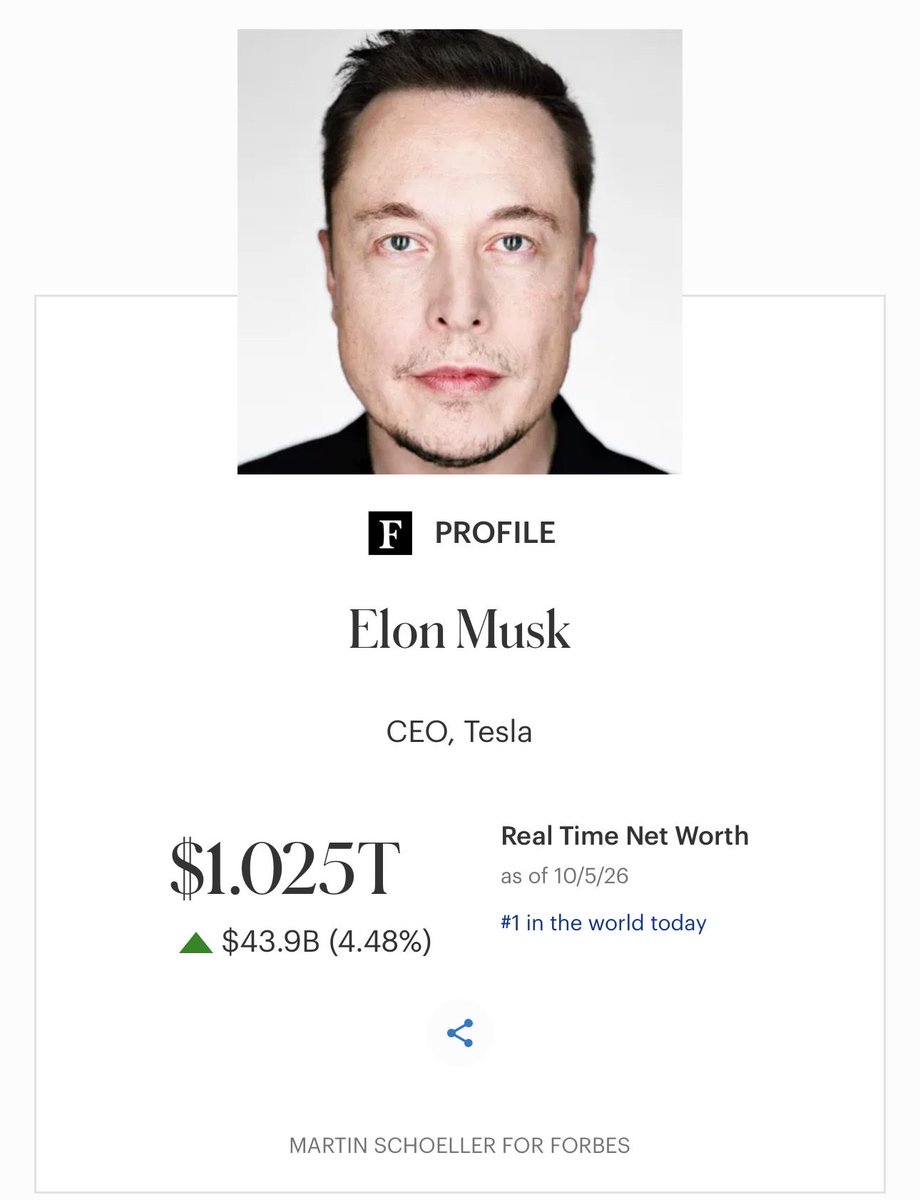 TheInsiderPaper's tweet photo. Elon Musk’s net worth surpassed $1 trillion Monday morning as Tesla shares and SpaceX stock rose https://t.co/yDhTNI1Cdv